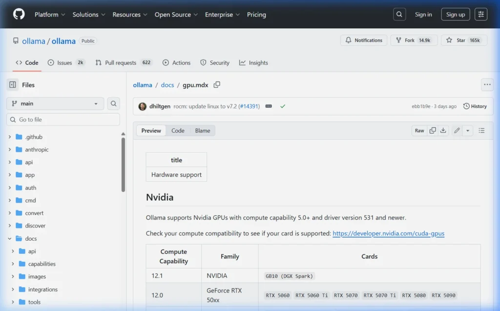 Ollama GPU documentation on GitHub showing supported GPU types and configuration options