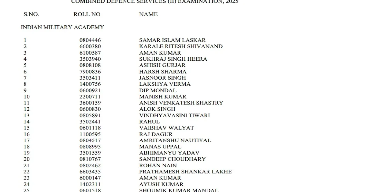 UPSC CDS 2 Final Results announcement for 2025