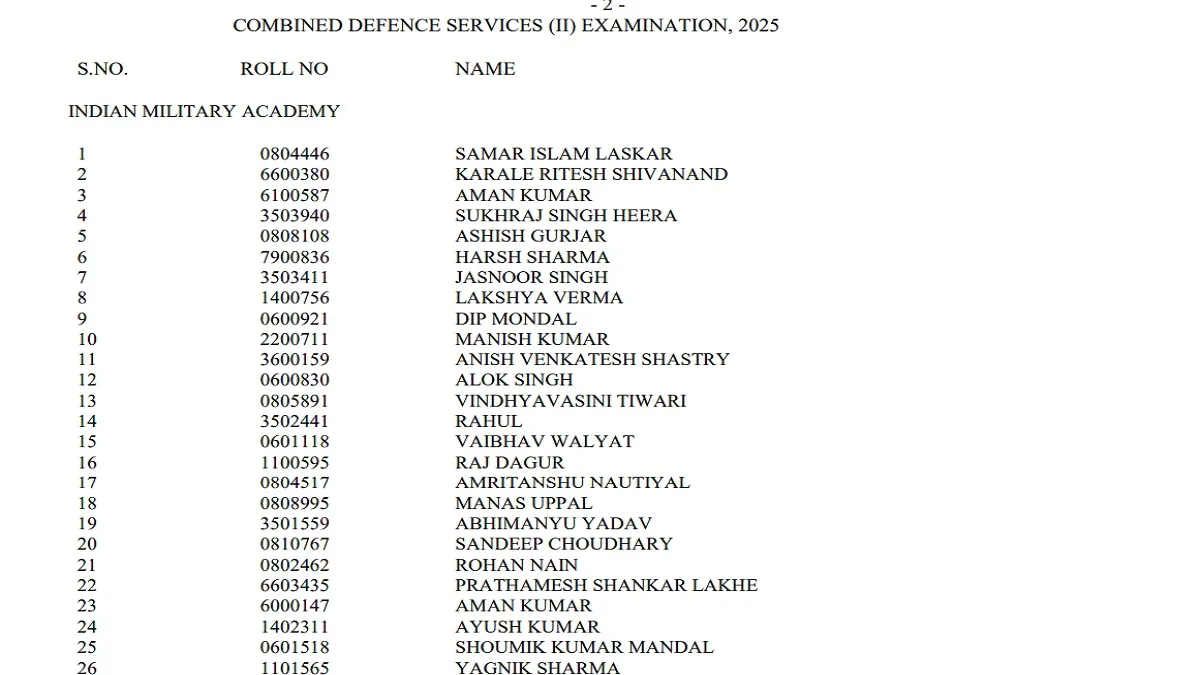 UPSC CDS 2 Final Results announcement for 2025