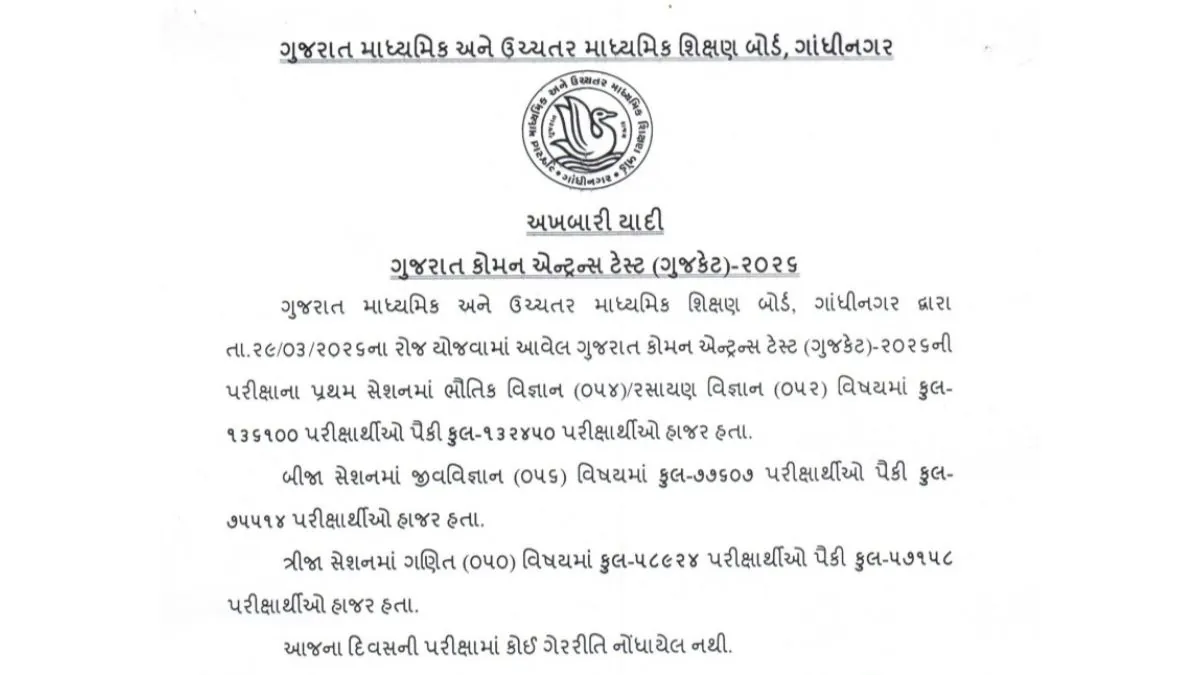 GUJCET 2026 Over: What's Next for 2.65 Lakh Students? Students writing the GUJCET 2026 entrance exam in a well-lit examination hall, focusing intently on their papers.