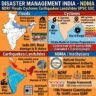 Geological Disaster Risk Disaster Management India 2026 — NDMA, NDRF, Odisha Cyclone Model, Bhuj ...