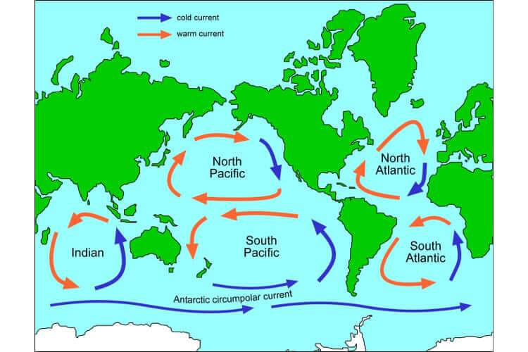 Ocean Currents | UPSC Ocean Currents | UPSC