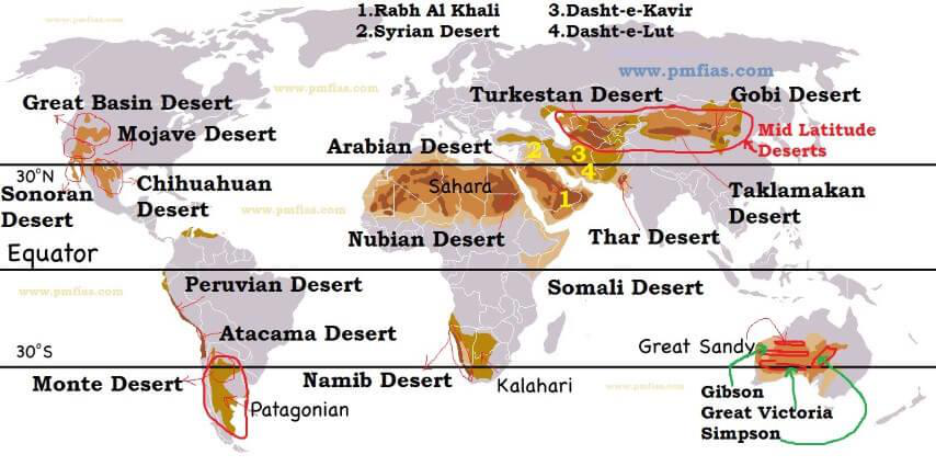 Ocean Currents | UPSC Ocean Currents | UPSC