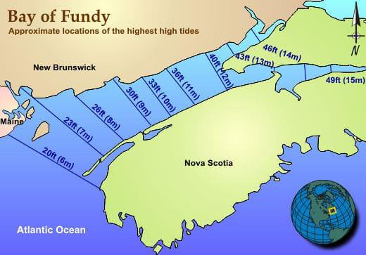 Tides: Spring & Neap Tide, Tidal Bulge, Tidal Bore | UPSC
