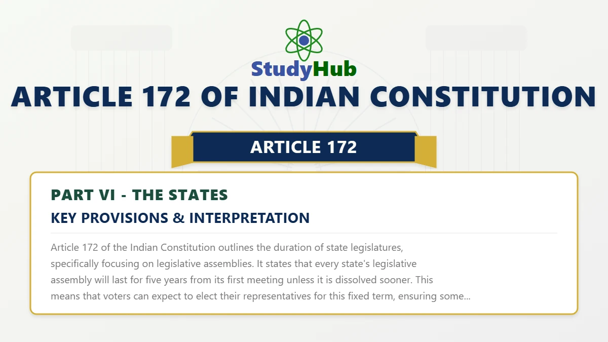 Article 172 of Indian Constitution