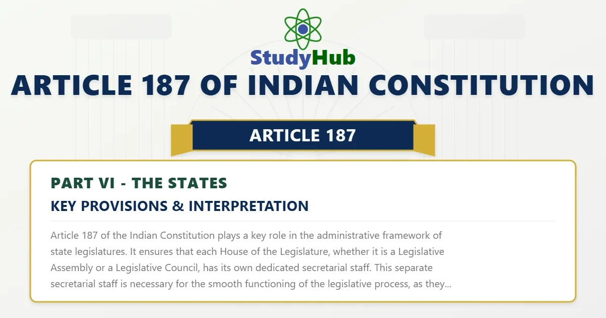 Article 187 of Indian Constitution