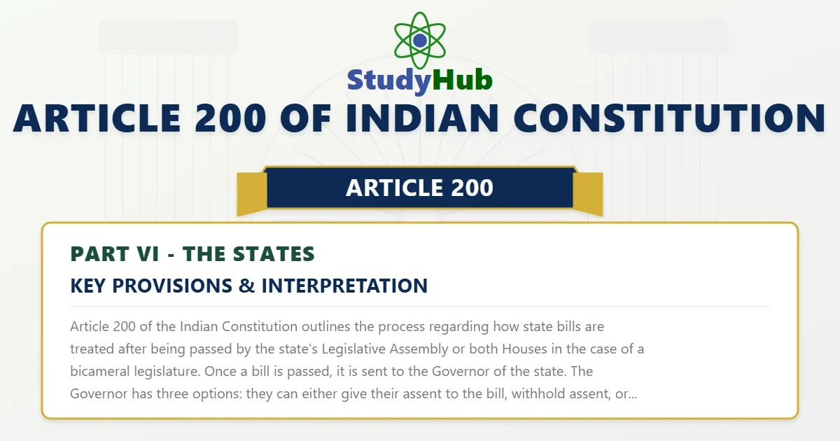 Article 200 of Indian Constitution