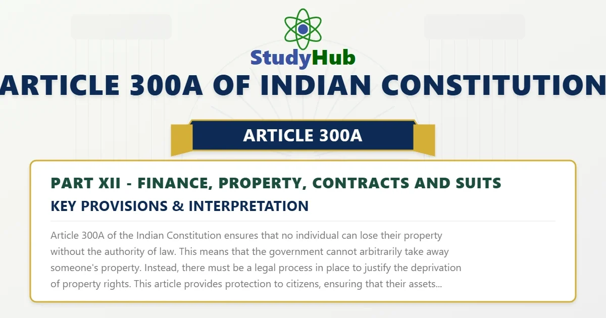 Article 300A of Indian Constitution