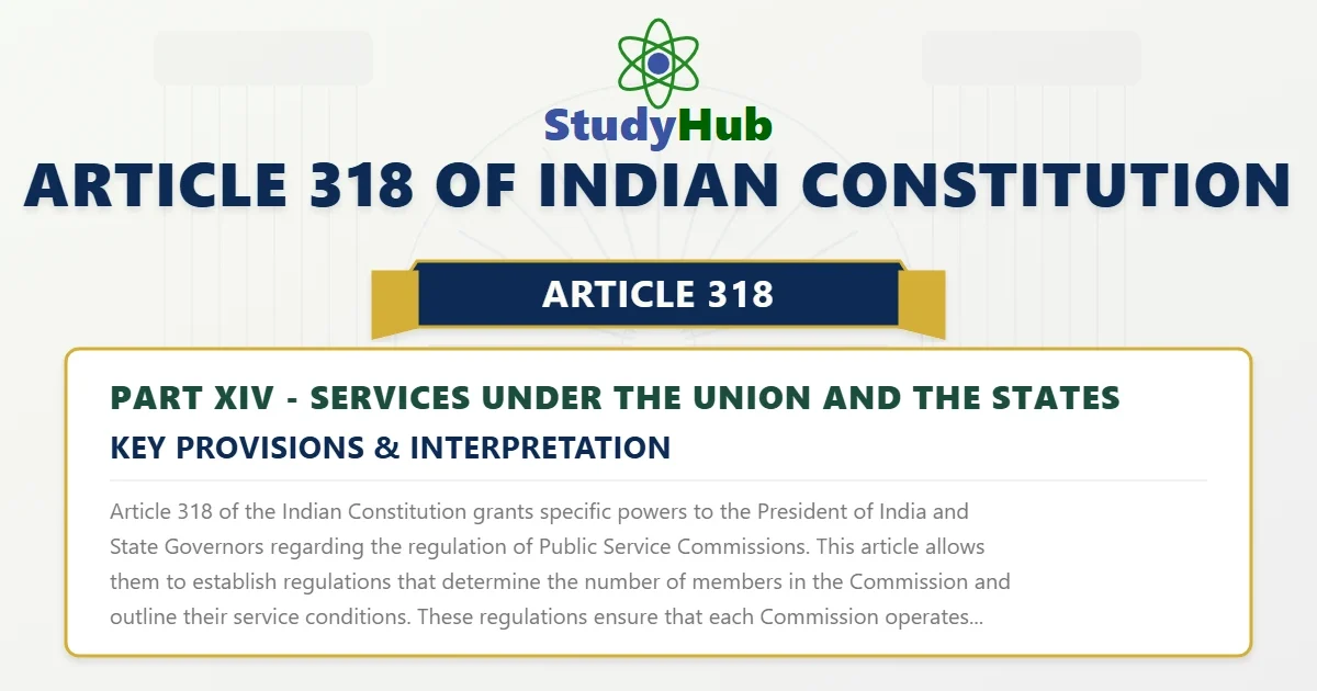 Article 318 of Indian Constitution