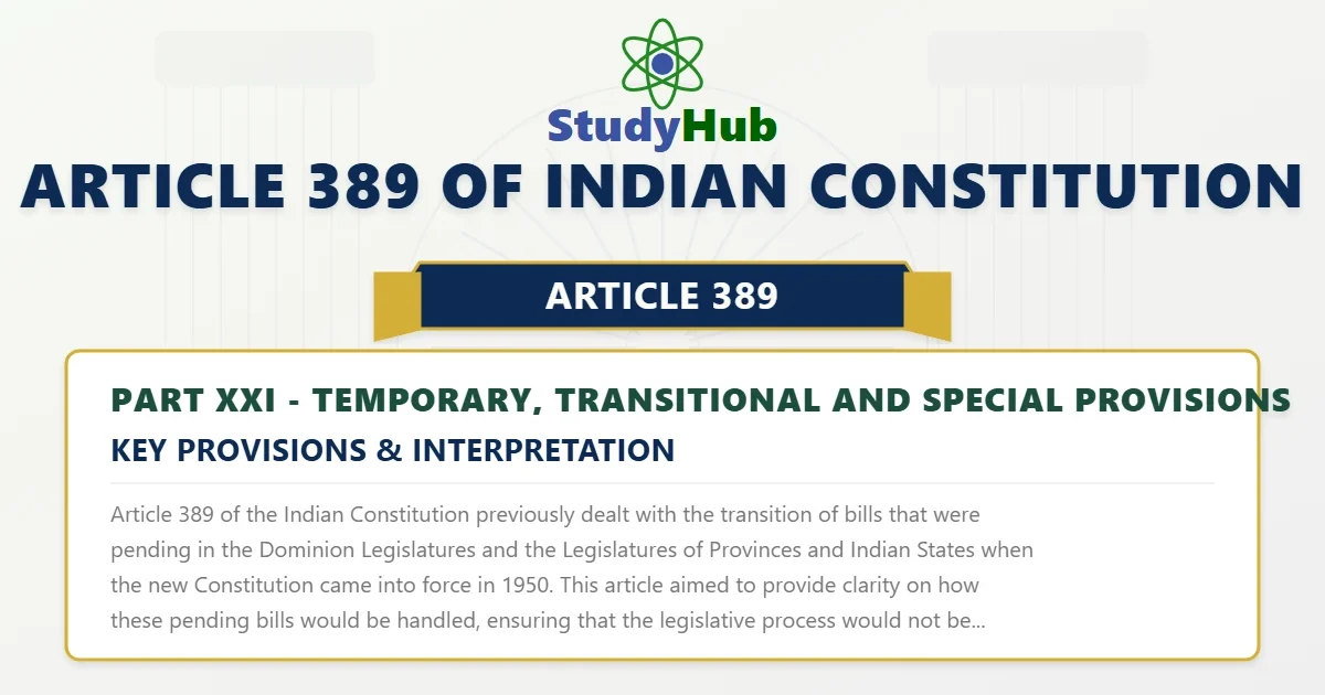 Article 389 of Indian Constitution