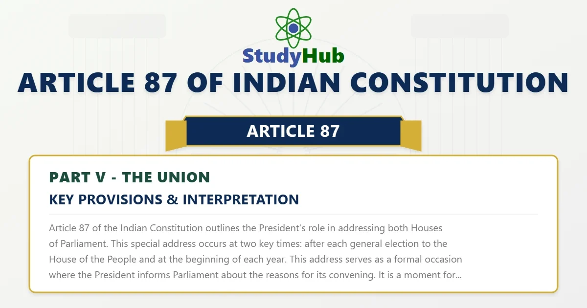 Article 87 of Indian Constitution