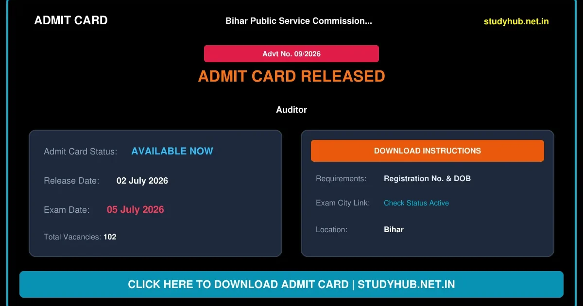 Bihar BPSC Auditor Exam City / Admit Card Date 2026