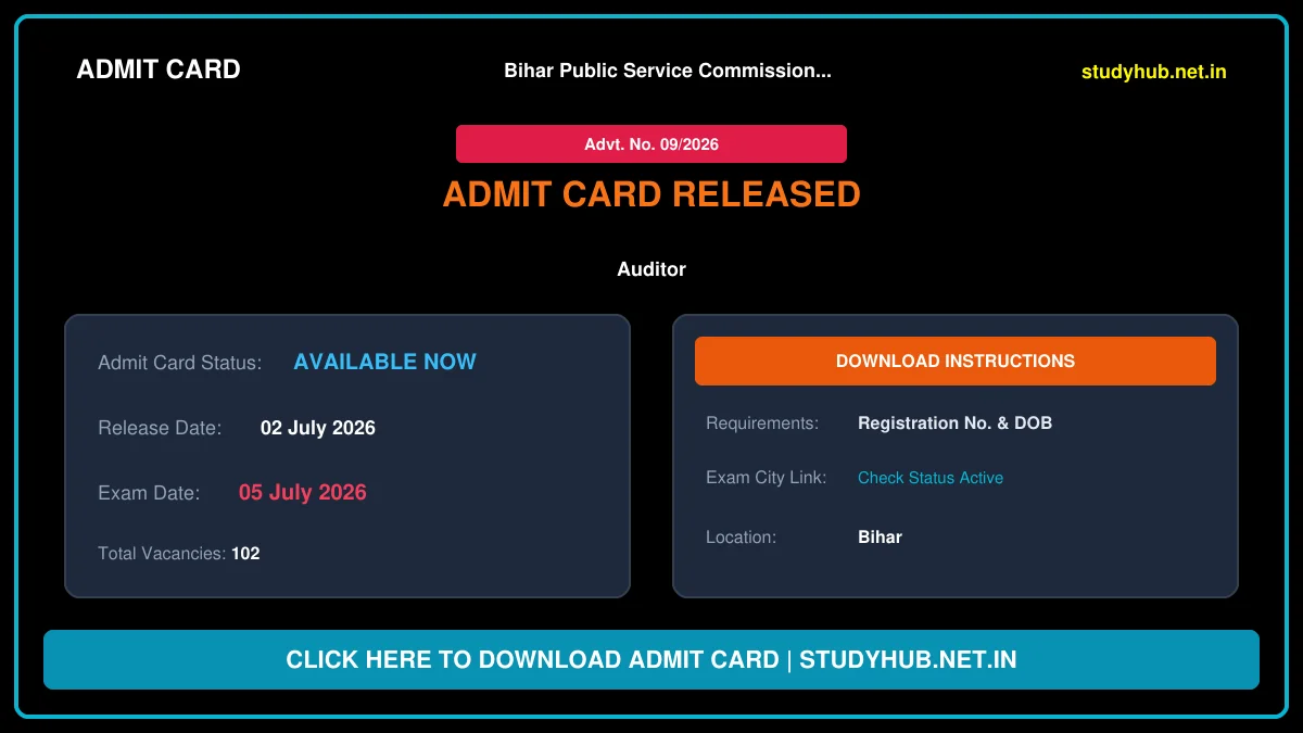 Bihar BPSC Auditor Admit Card & Exam City Details 2026