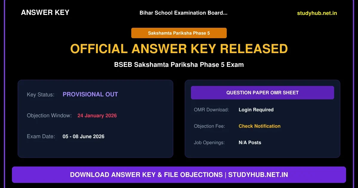 BSEB Sakshamta Pariksha 5th Phase Answer key 2026