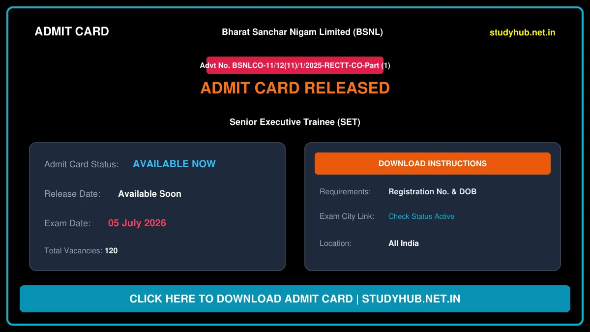 StudyHUB – Free Open Educational Resources BSNL Senior Executive Trainee Exam City Details 2026