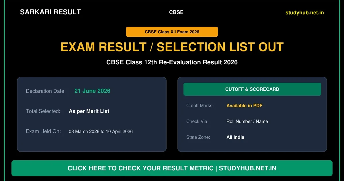 CBSE Board 12th Re-Evaluation Result 2026