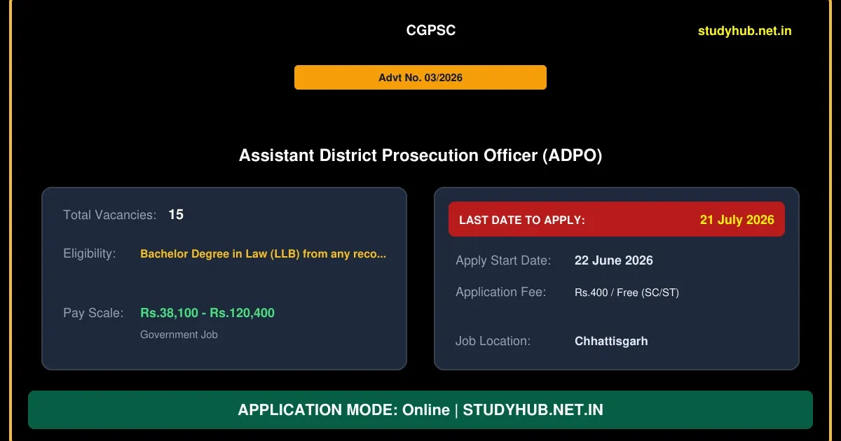 CGPSC Assistant District Prosecution Officer ADPO Online Form 2026