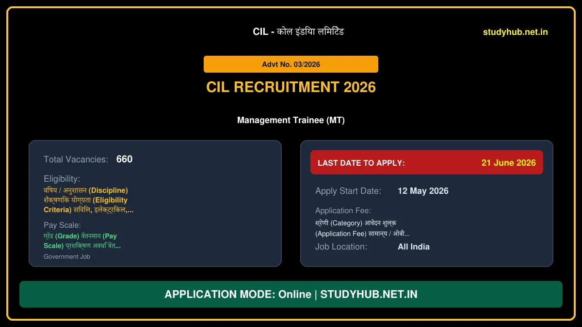 Coal India CIL Management Trainee MT Recruitment 2026
