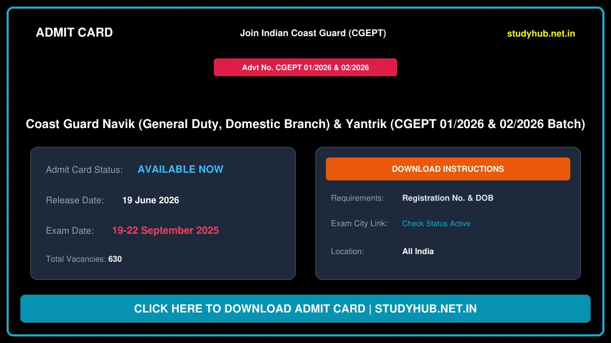 StudyHUB – Free Open Educational Resources Coast Guard Navik CGEPT 02/2026 Batch Stage-III Admit Card