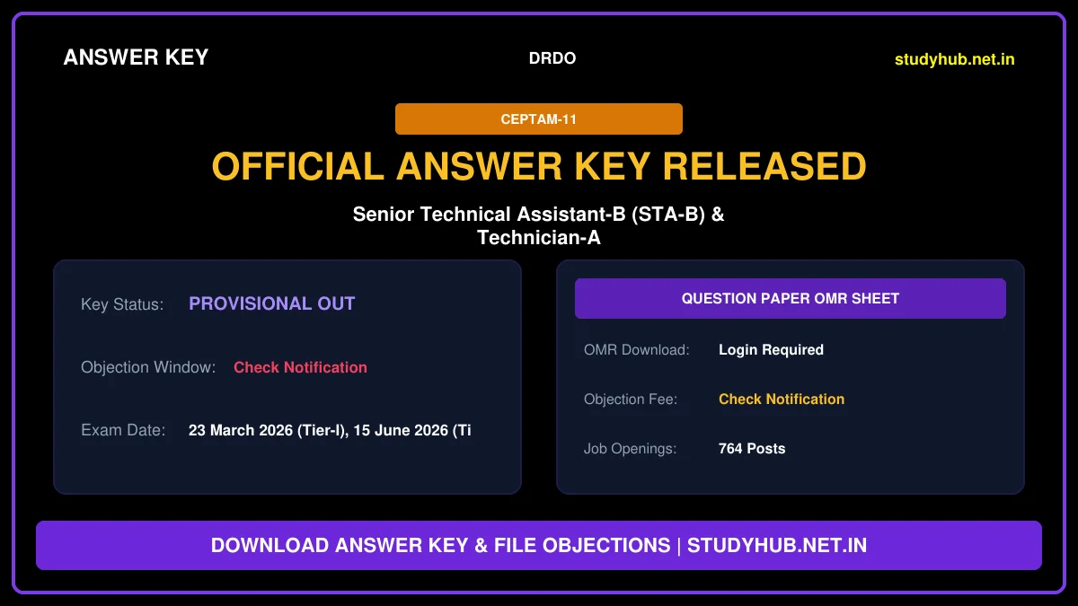DRDO CEPTAM-11 Tier-II Answer Key 2026