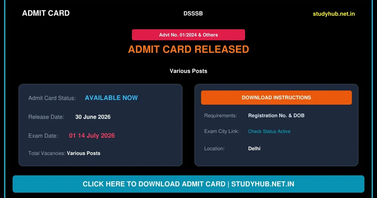 DSSSB Various Post 01 - 14 July Admit Card 2026