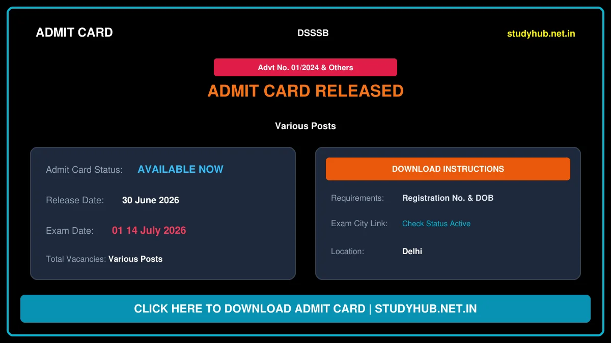 DSSSB Various Post 01 - 14 July Admit Card 2026