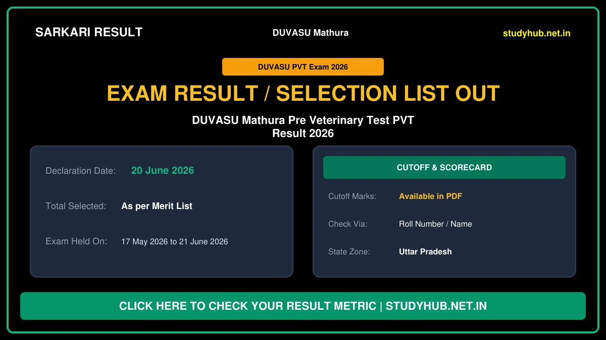 DUVASU Mathura PVT Result 2026