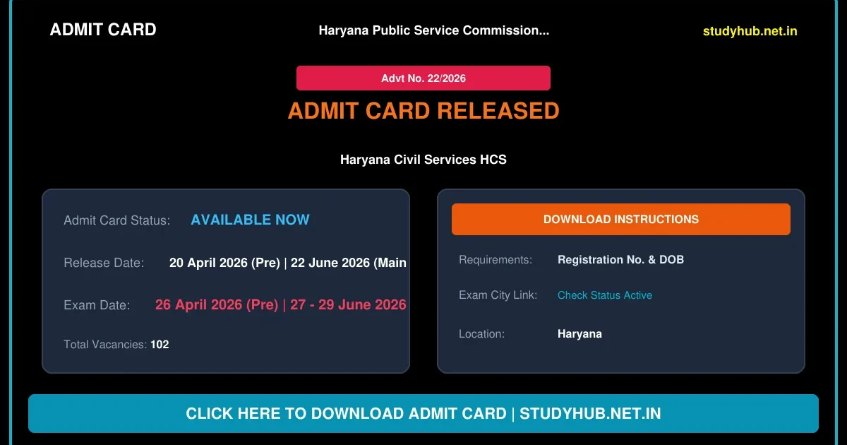 HPSC HCS Mains Admit Card 2026