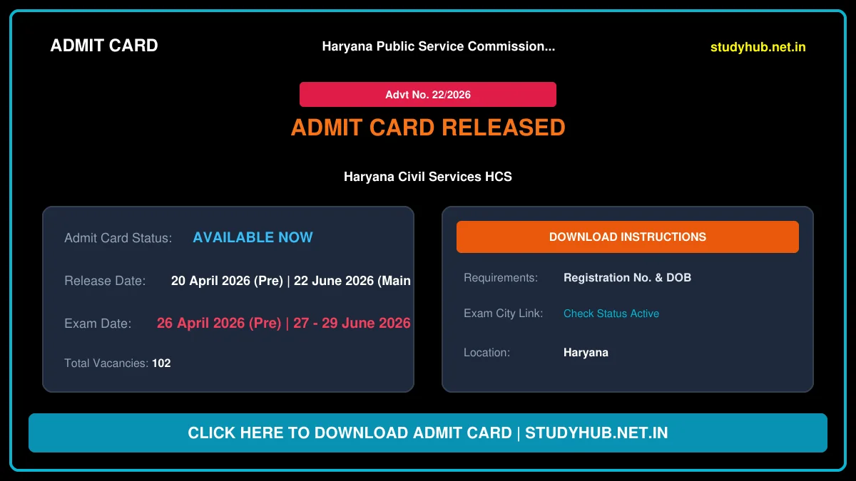 HPSC HCS Mains Admit Card 2026