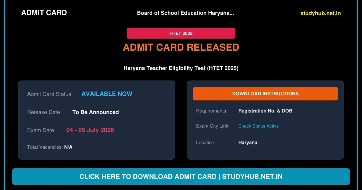 Haryana HTET Exam City Details 2026