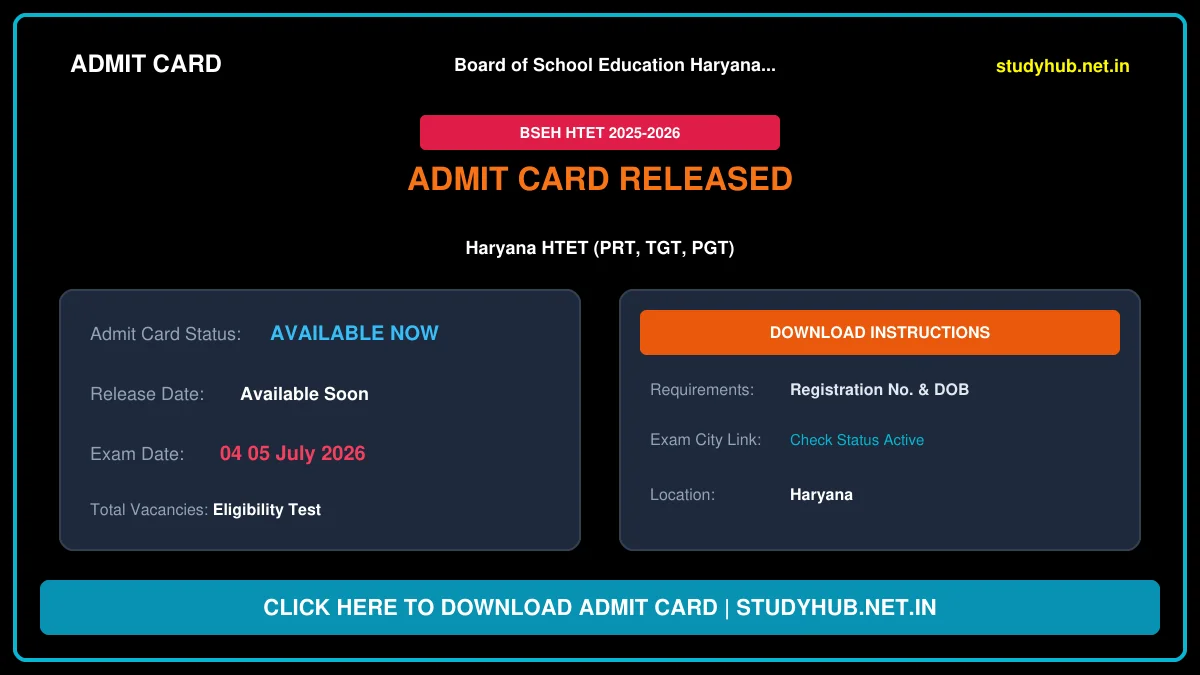 Haryana Teacher Eligibility Test (HTET) 2025-2026