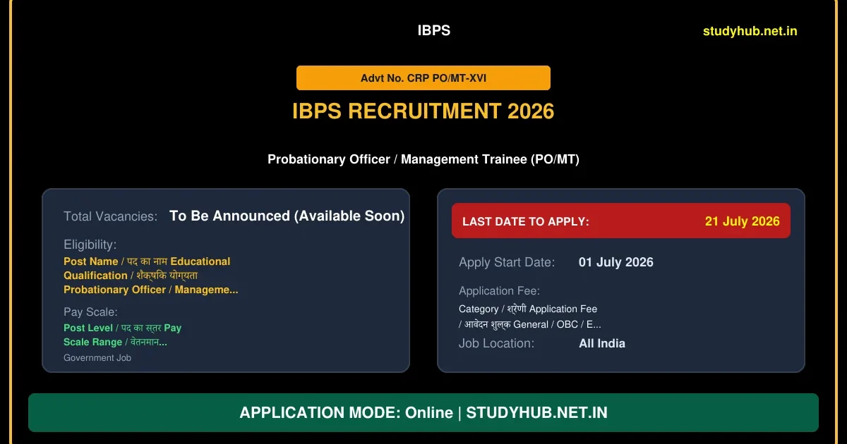 IBPS CRP PO/MT-XVI Recruitment 2026