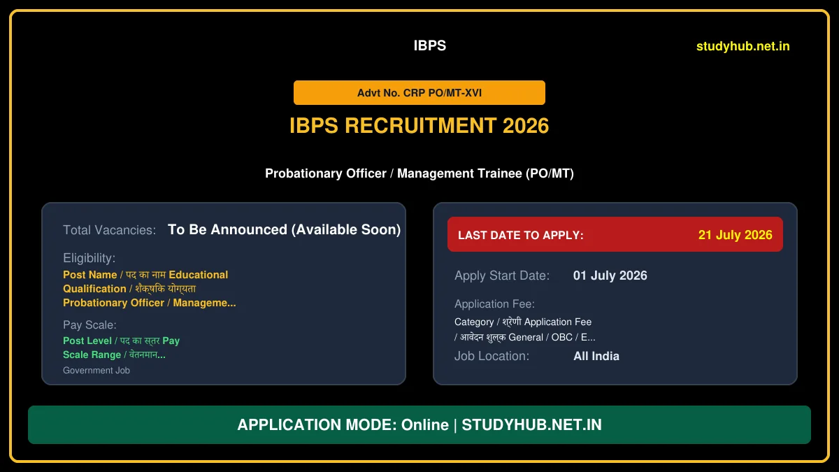 IBPS CRP PO/MT-XVI Recruitment 2026