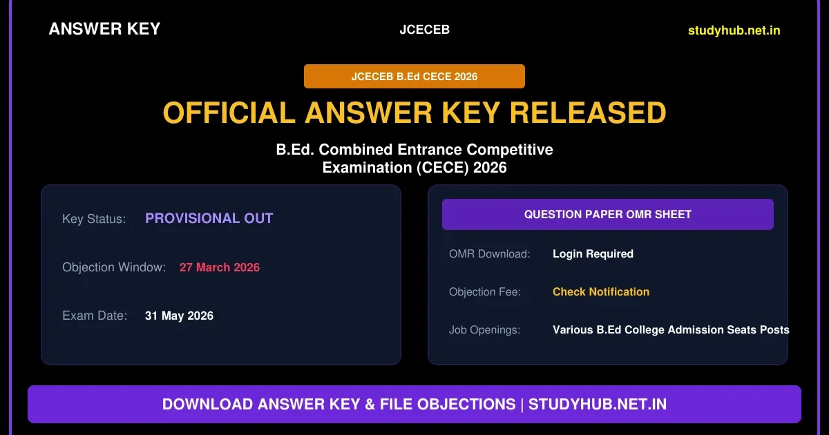 JCECEB Jharkhand B.Ed Admission Entrance Answer Key 2026