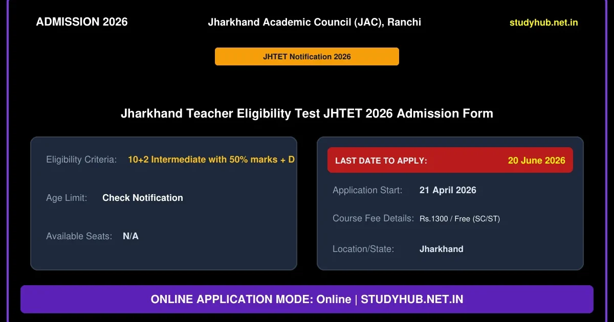 Jharkhand Teacher Eligibility Test Online Form 2026 – झारखंड शिक्षक पात्रता परीक्षा ऑनलाइन आवेदन तिथि विस्तारित