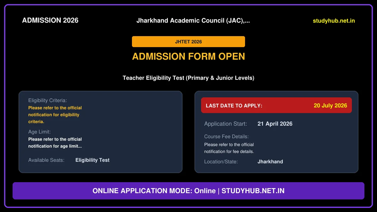 Jharkhand Teacher Eligibility Test Online Form 2026 – Date Extend