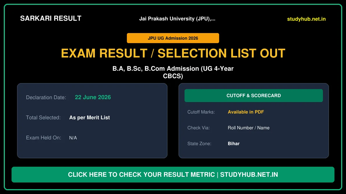 JPU UG Admission 1st Merit List 2026