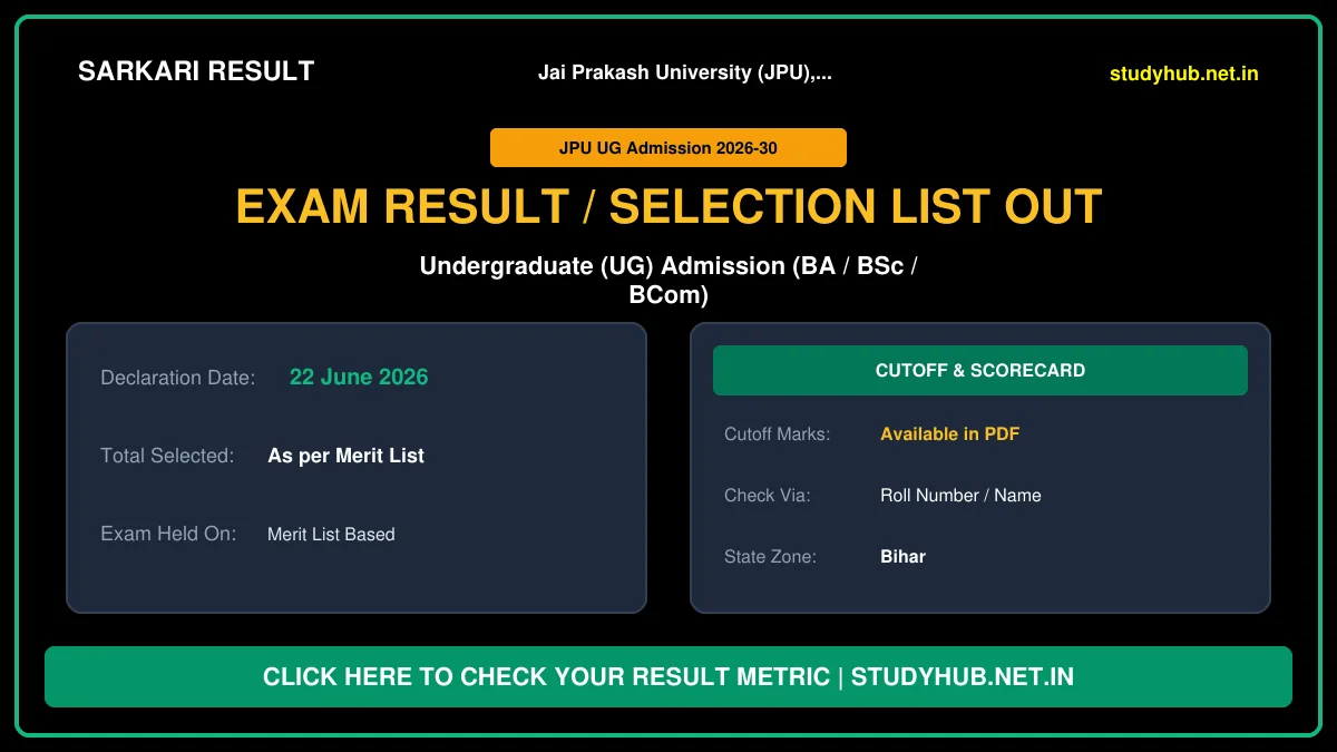 JPU UG 1st Merit List 2026