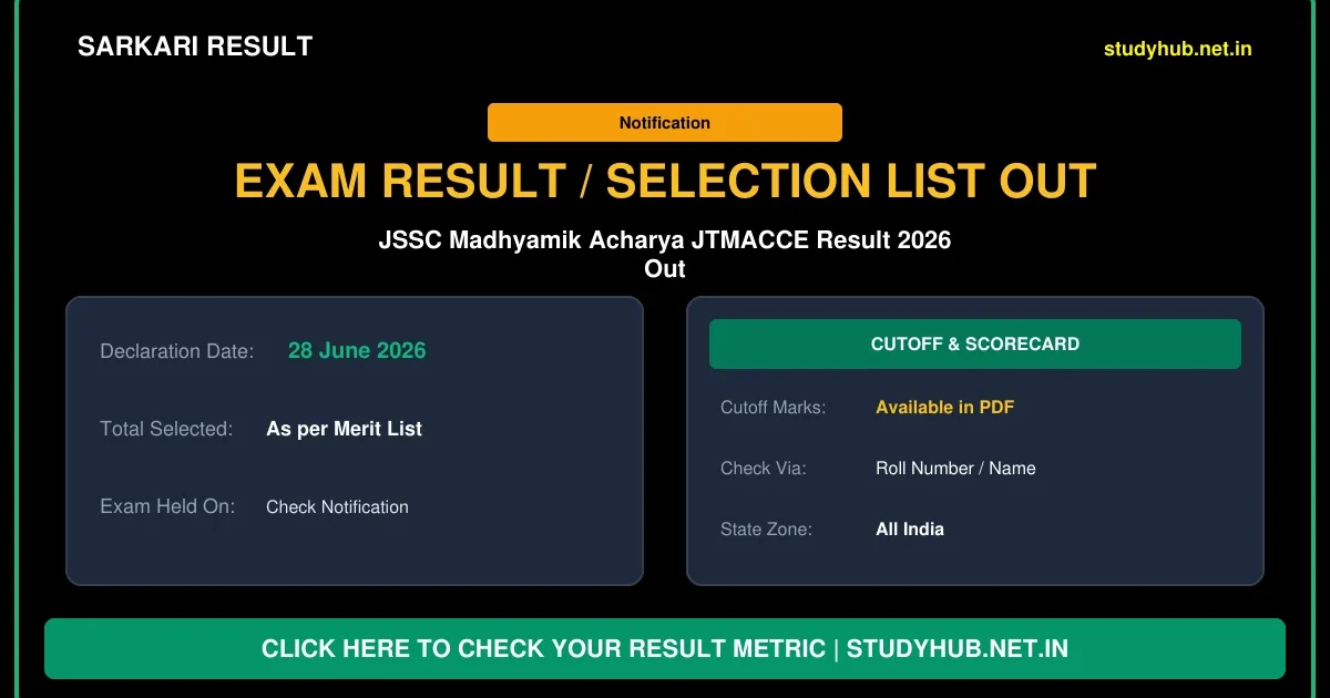 JSSC Madhyamik Acharya JTMACCE Result 2026 – Out