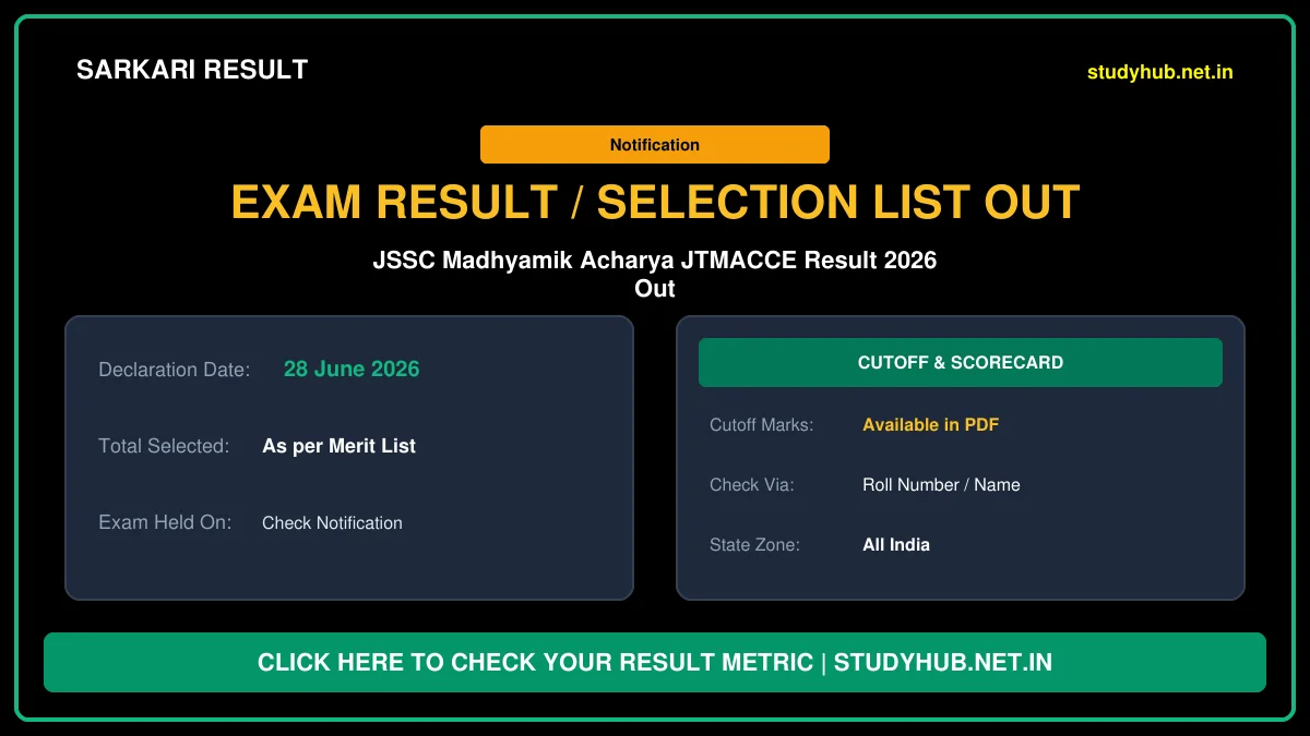 JSSC Madhyamik Acharya JTMACCE Result 2026 – Out