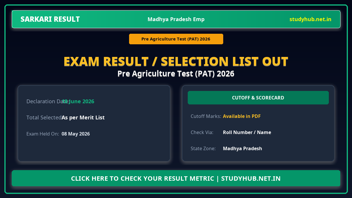 MPESB Pre Agriculture Test PAT Result 2026