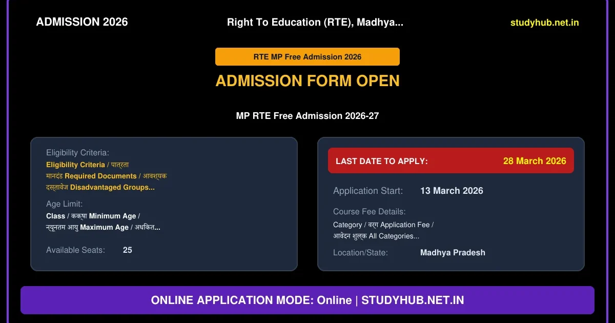 MP RTE Free Admission Online Form 2026