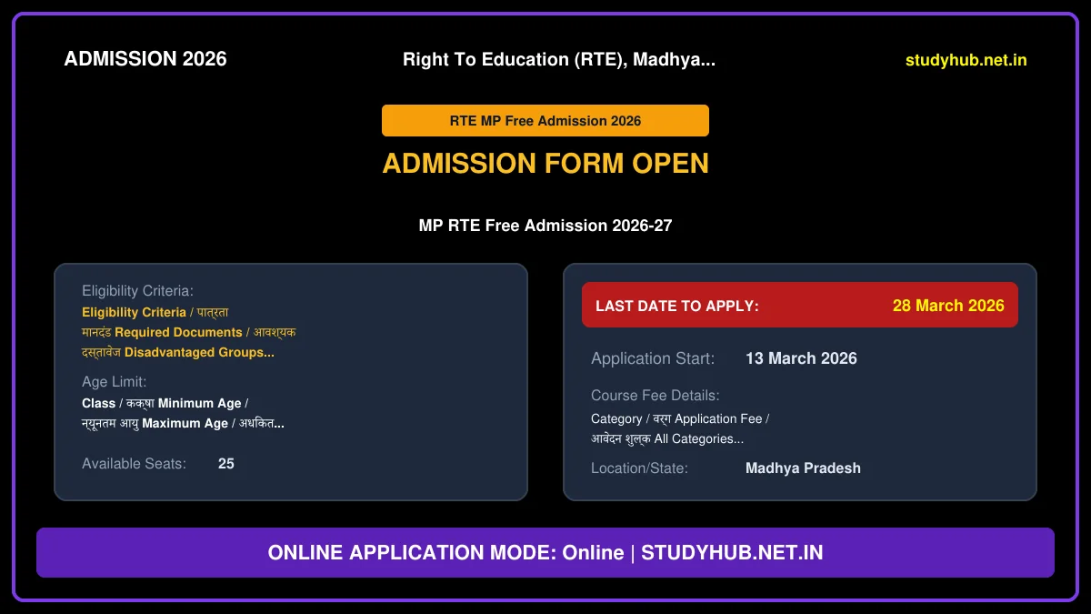 MP RTE Free Admission Online Form 2026