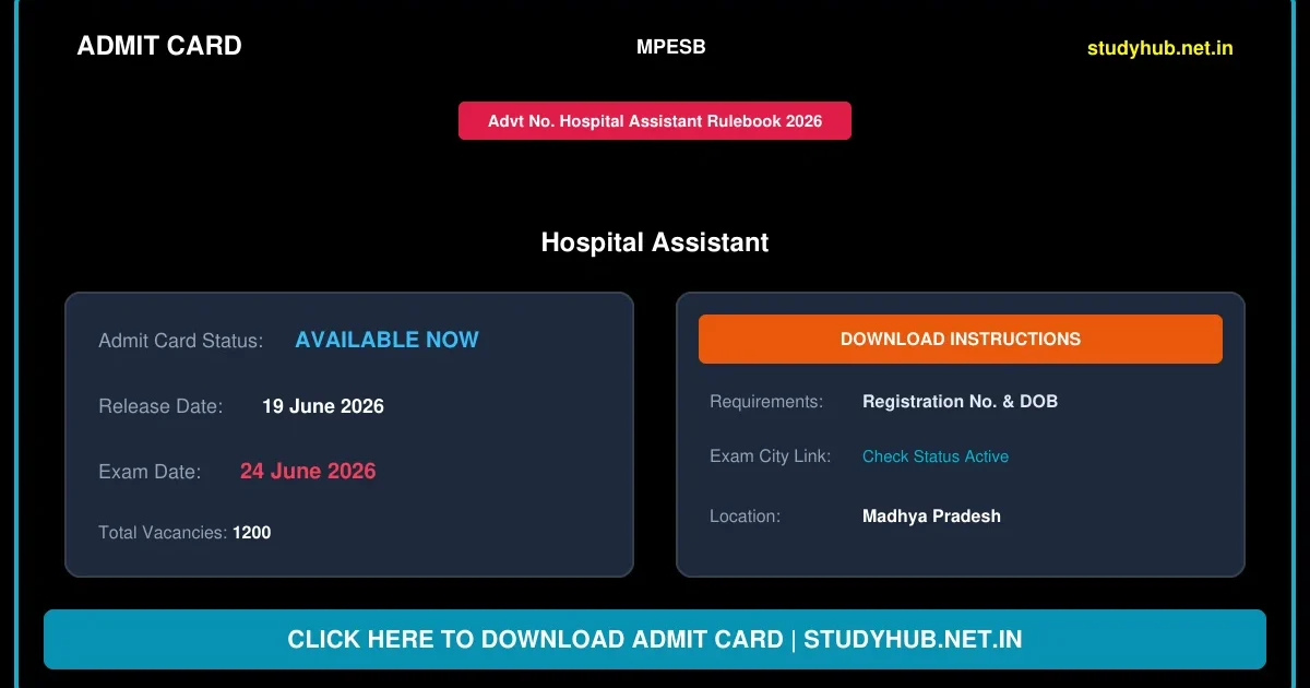 MPESB Hospital Assistant Admit Card 2026