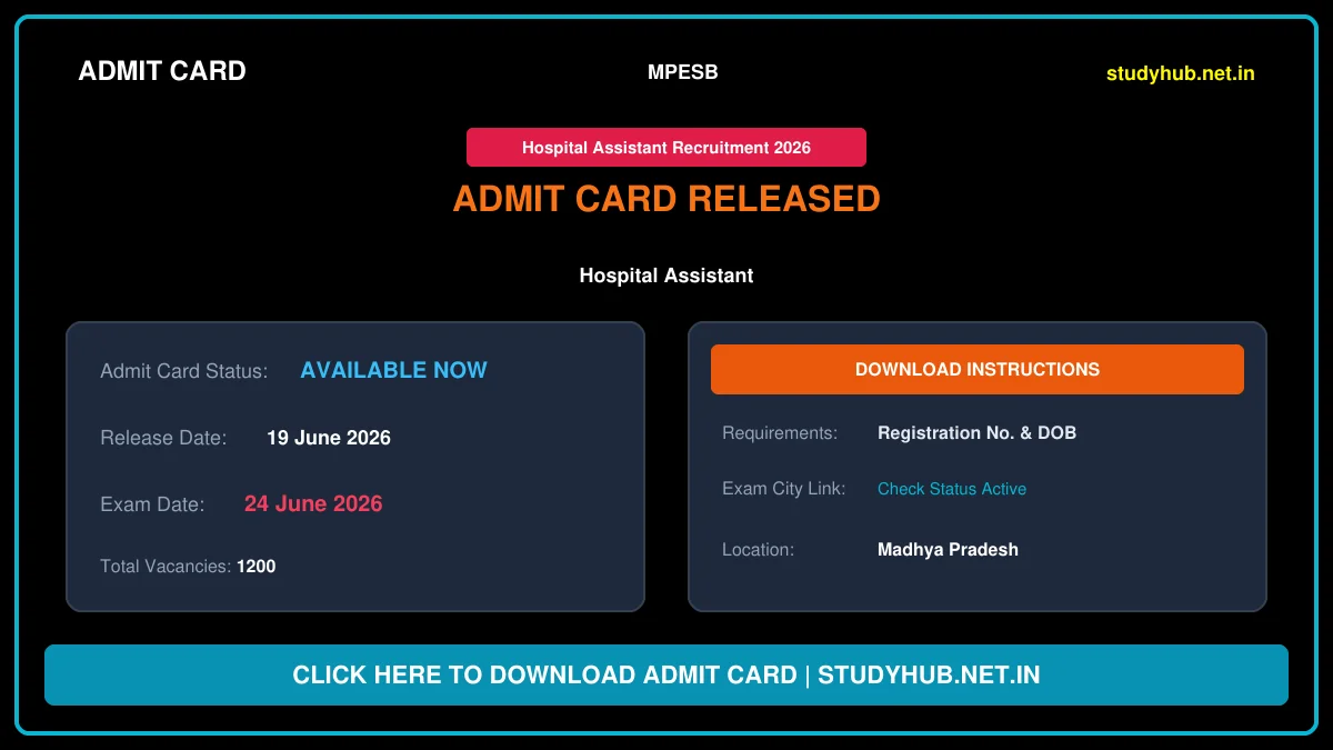 MPESB Hospital Assistant Recruitment 2026
