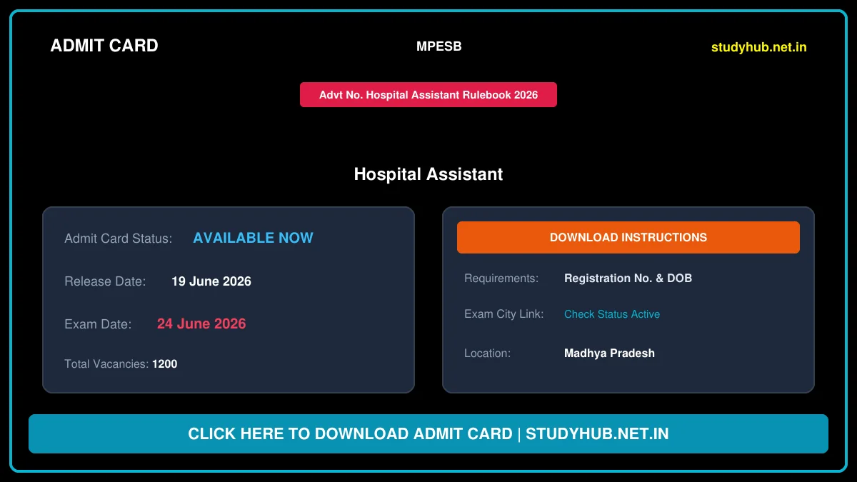 StudyHUB – Free Open Educational Resources MPESB Hospital Assistant Admit Card 2026