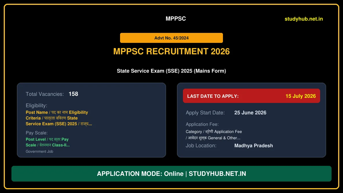 MPPSC State Service Exam SSE 2025 Mains Online Form