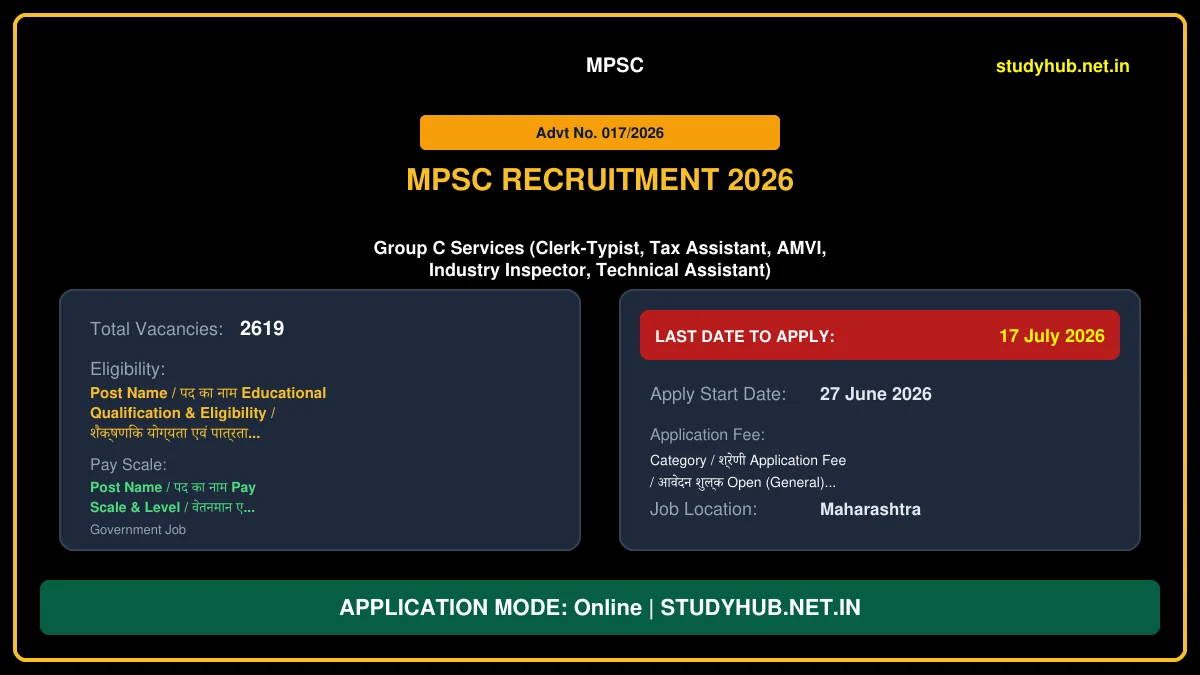 MPSC Group C Various Post Recruitment 2026
