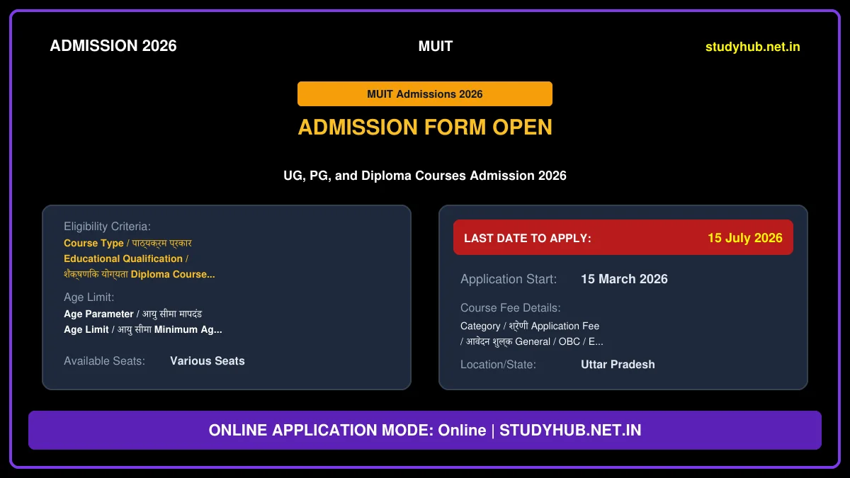 MUIT Admissions Online Form 2026