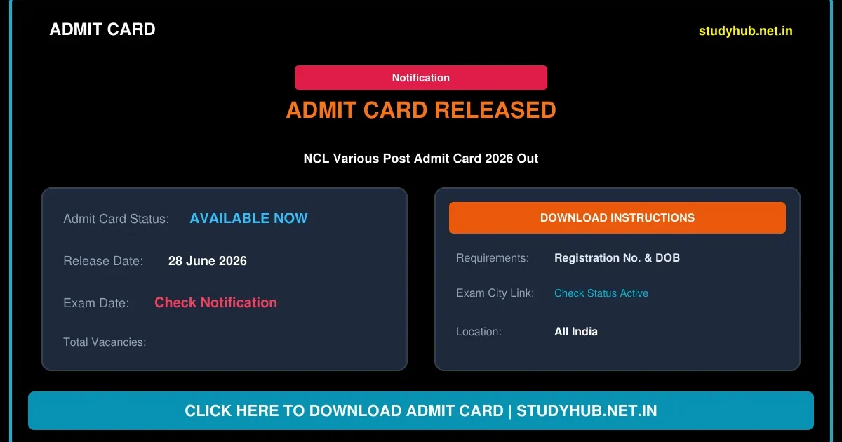 NCL Various Post Admit Card 2026 – Out